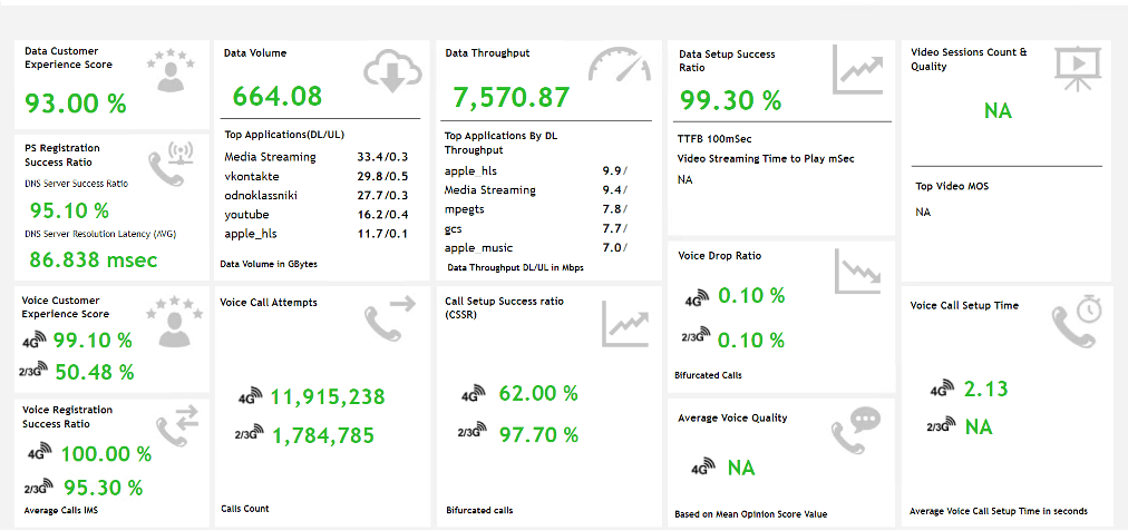 monitor-KPIs monitor-KPIs