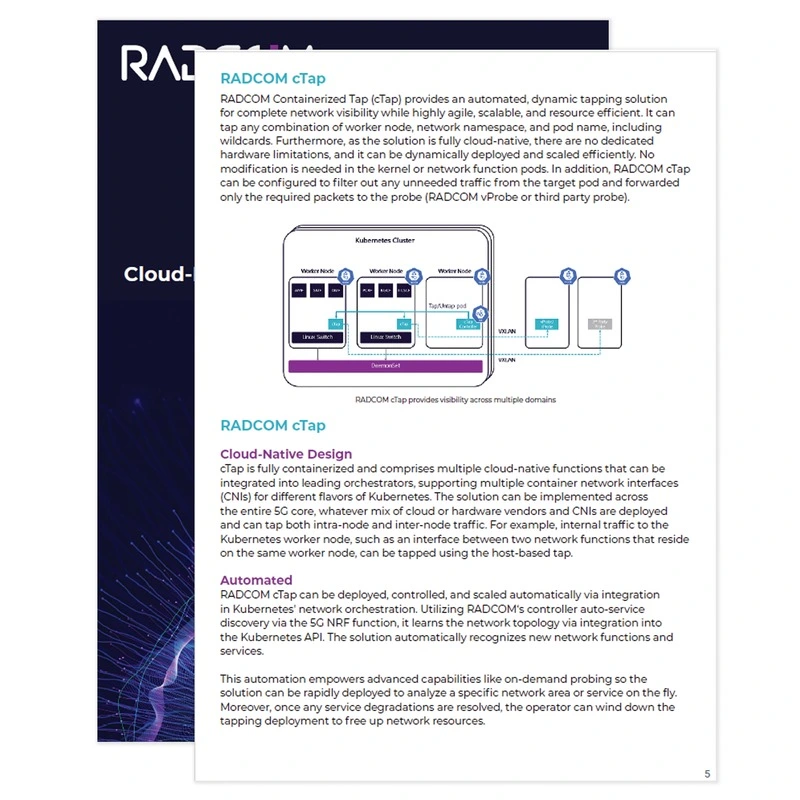 Cloud Native Network Tapping 